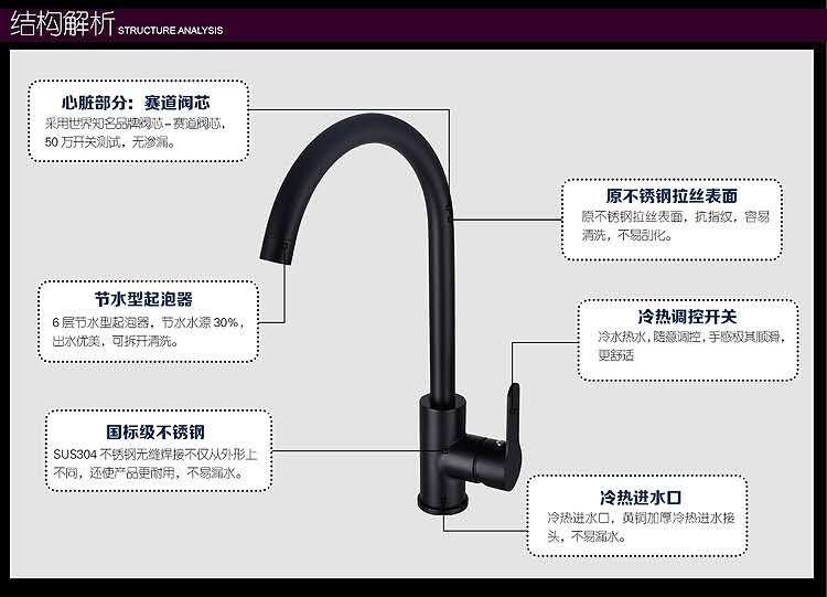 申牧王2280龙头