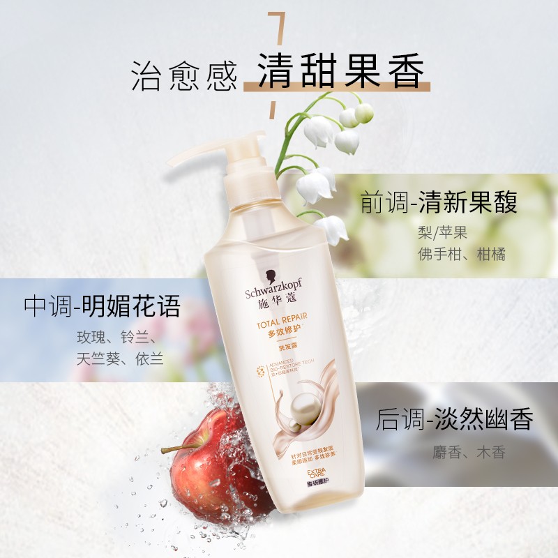 施华蔻（Schwarzkopf）新多效修护洗发露600ml(温和修护 防毛躁柔顺