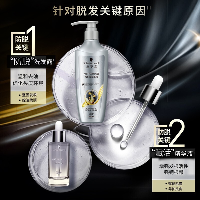 施华蔻（Schwarzkopf）防脱育发护根防落发洗发膏600ml(无硅油 防脱