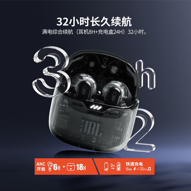 JBL TUNE FLEX 小晶豆真无线蓝牙耳机 半入耳音乐耳机 主动降噪运动防