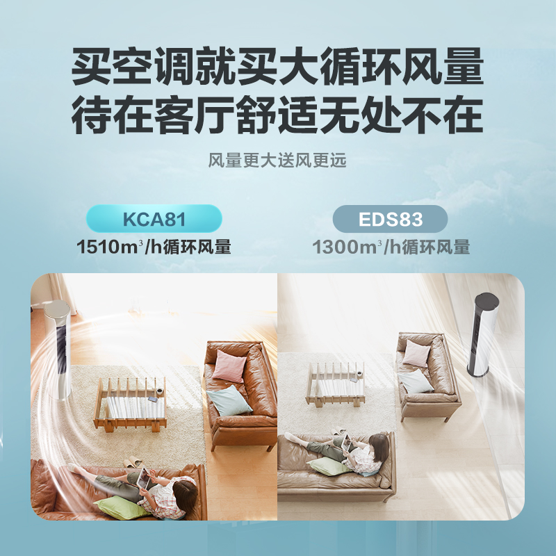 海尔（Haier）3匹 静悦新一级变频省电客厅空调立式柜机 京东小家智能 KFR