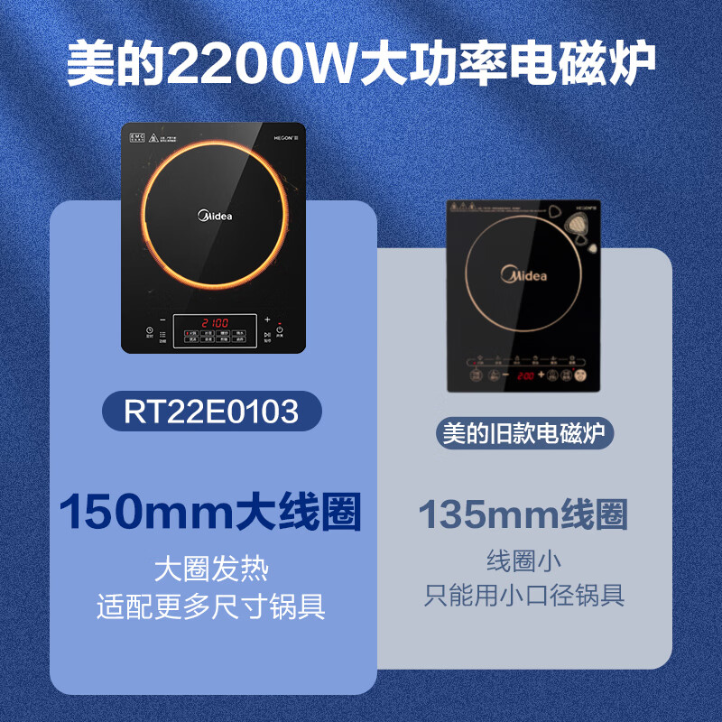 美的（Midea）电磁炉带锅套装可选2100W/2200W大火力 家用大功率电磁